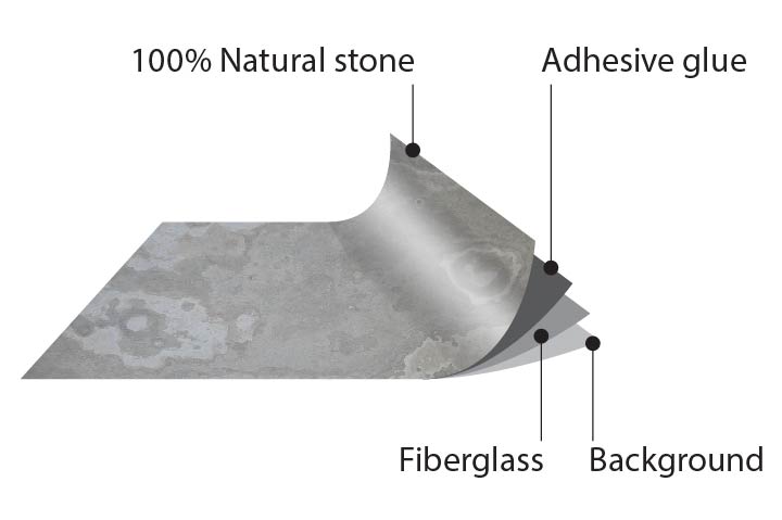 Adal Stone Structure slim cover structure